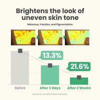 Dark Spot Correcting Glow Serum - 5% Niacinamide Dark Spot Remover for Face - Vegan Korean Skin Care Niacinamide Serum for All Skin Types - 1.69 Fl. Oz.