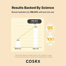 Propolis Extract Serum
